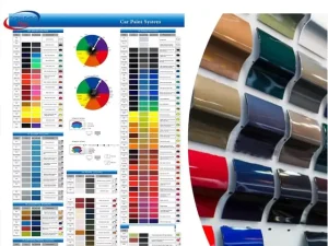 Phong Thủy Và Màu Xe