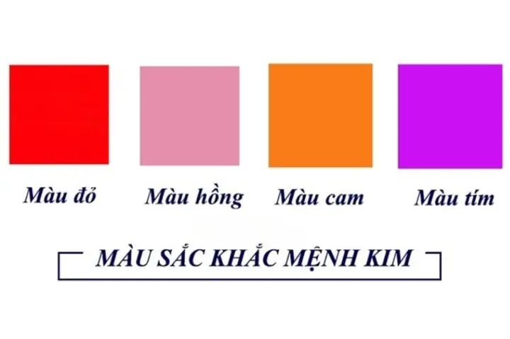Mệnh Kim Chú Ý Tránh Mua Xe Màu Gì?