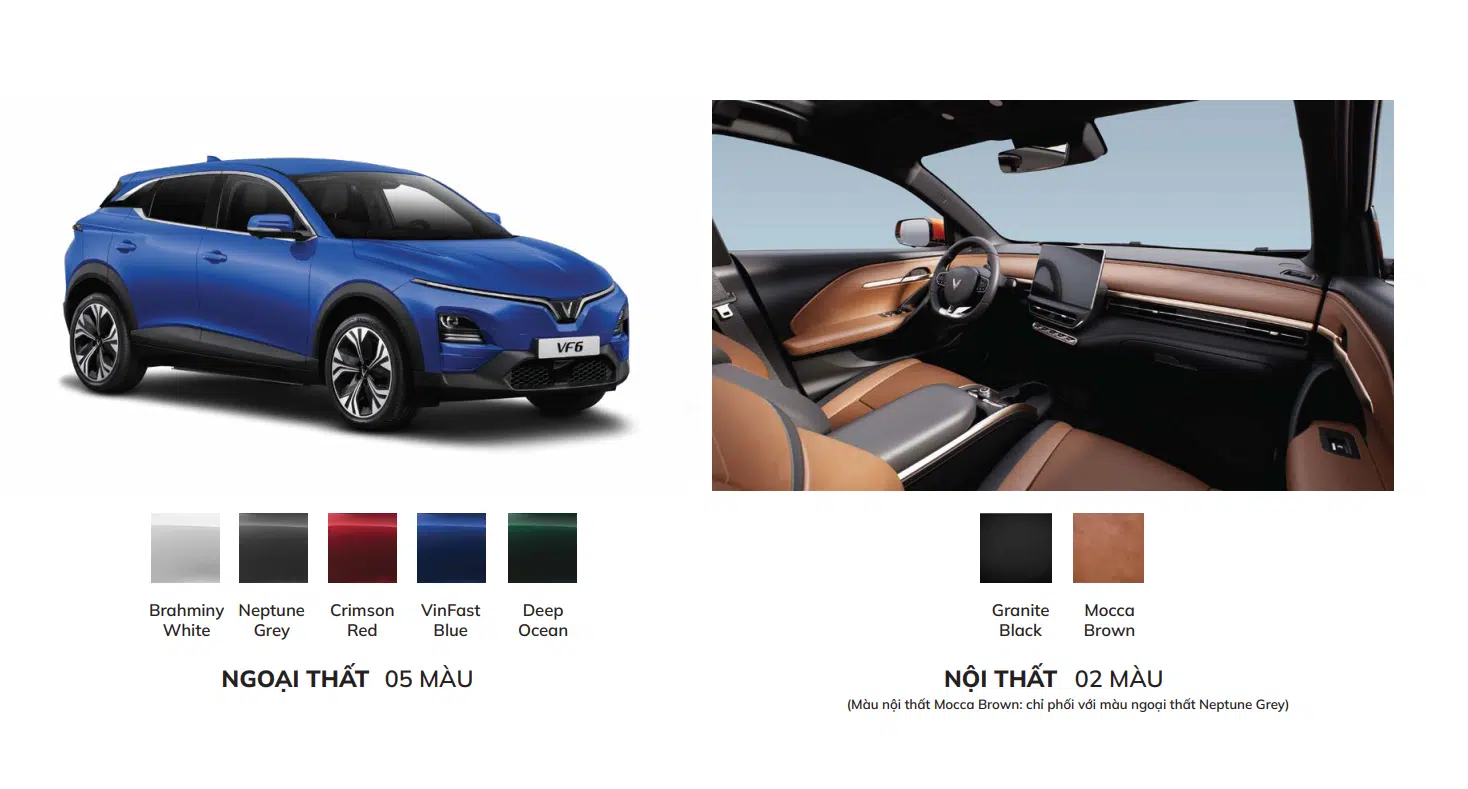 So Sánh Chi Tiết Các Màu Sơn VF 6: Hình Ảnh Thực Tế & Đánh Giá Độ Bền