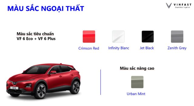 Giá Xe VF 6 Theo Màu: Màu Sắc Nào Có Giá Cao Hơn?