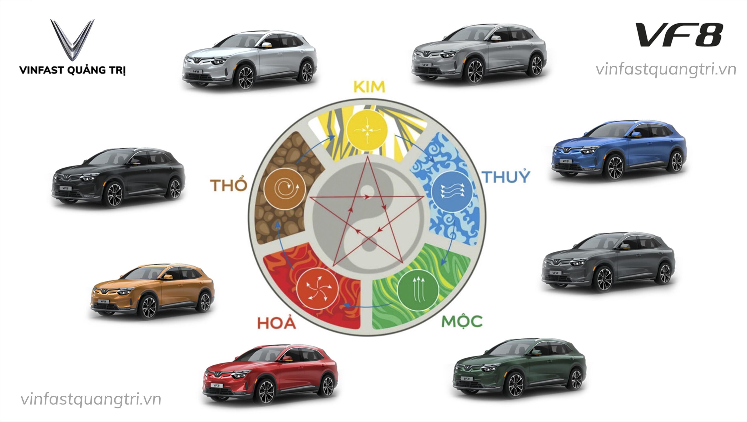 So sánh màu xe VF 8 với các dòng xe điện khác trên thị trường (So sánh bảng màu và chất lượng sơn của VF 8 với các đối thủ cạnh tranh, đưa ra nhận xét và đánh giá khách quan.)