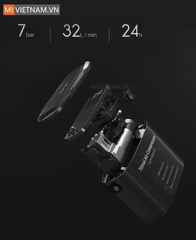 Bơm Nhanh, Bơm Khỏe