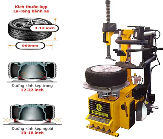 Máy Ra Vào Lốp Xe Tải