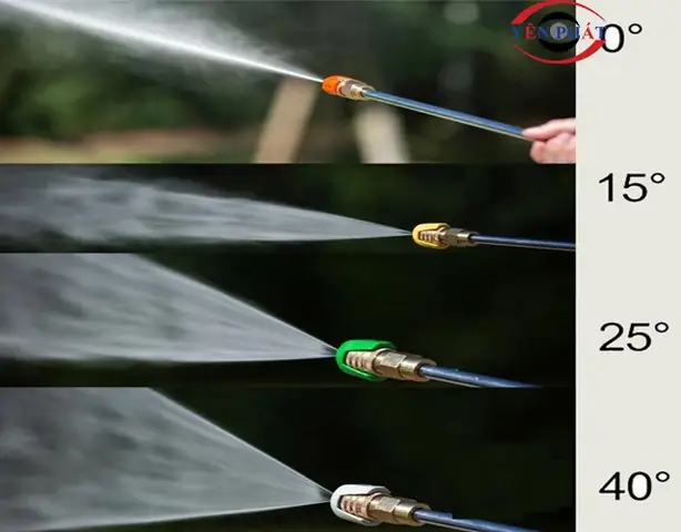 Nhiều Chế Độ Phun, Sử Dụng Tiện Lợi