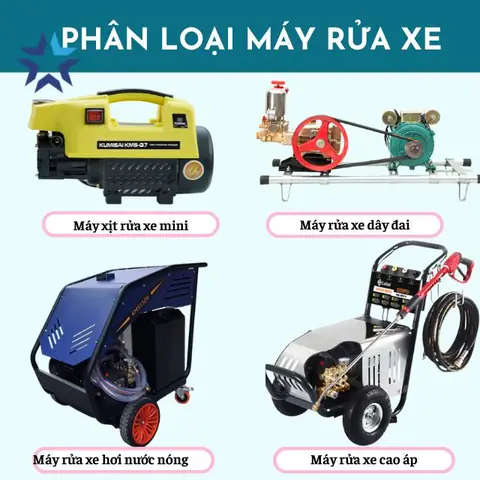 Phân Loại Máy Rửa Xe