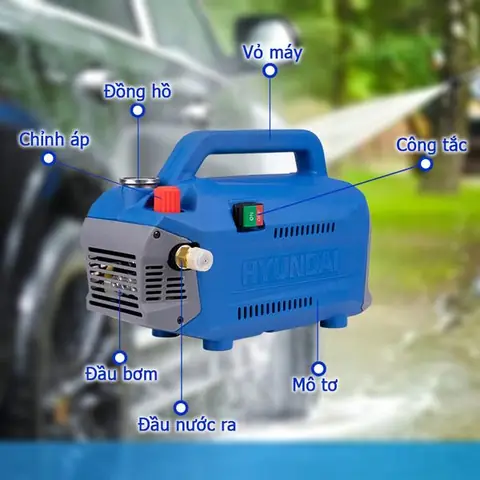 Máy Xịt Rửa Xe Ô Tô Là Gì?