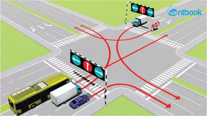 Mẹo Trả Lời Câu Hỏi Lý Thuyết B1 Về Sa Hình