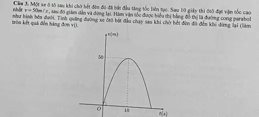 Một Xe Ô Tô Sau Khi Chờ Hết Đèn Đỏ Đã Bắt Đầu Chuyển Động Như Thế Nào?