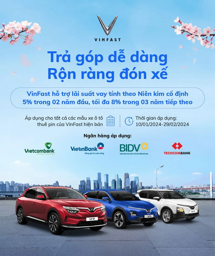 Lãi Suất, Ưu Đãi Và Các Gói Vay Mua VinFast VF5 Trả Góp: So Sánh Và Lựa Chọn Gói Vay Phù Hợp Nhất