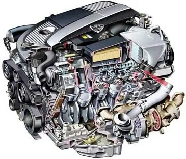 Tìm Hiểu Cơ Chế Hoạt Động Của Động Cơ Ô Tô