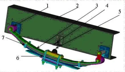 Nguyên Lý Hoạt Động Của Xe Ô Tô
