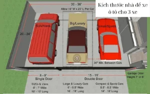 Kích Thước Nhà Để Xe Ô Tô Cho 3 Xe