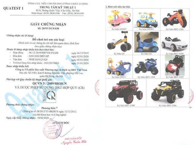 Xe Chòi Chân Ô Tô Hình Minion Cho Bé Sw003