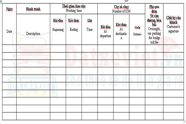 Mẫu Nhật Ký Sử Dụng Xe Ô Tô: Hướng Dẫn Chi Tiết & Tải Kèm