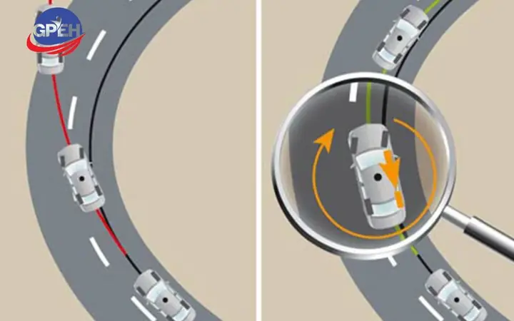 Phanh Trong Khúc Cua