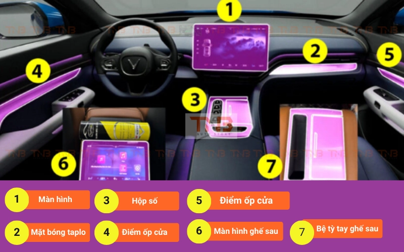 Hướng Dẫn Sử Dụng và Bảo Dưỡng Nội Thất VF9: Giữ Gìn Vẻ Đẹp và Độ Bền