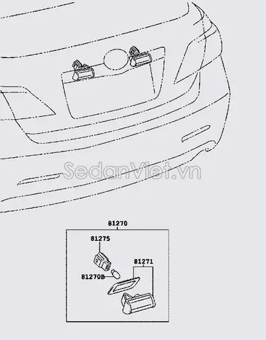 Ốp Biển Số Xe Ô Tô: Chọn Loại Nào Tốt, An Toàn Và Hợp Phong Thủy?