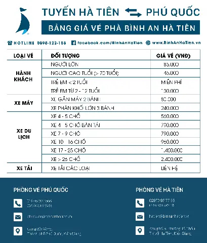 Phà Bình An Hà Tiên