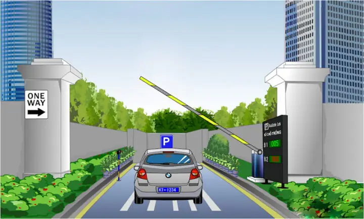 Quản Lý Bãi Đỗ Xe Thông Minh