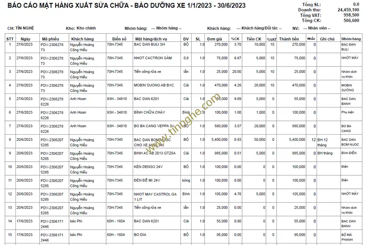 Phần Mềm Quản Lý Sửa Chữa Xe Ô Tô