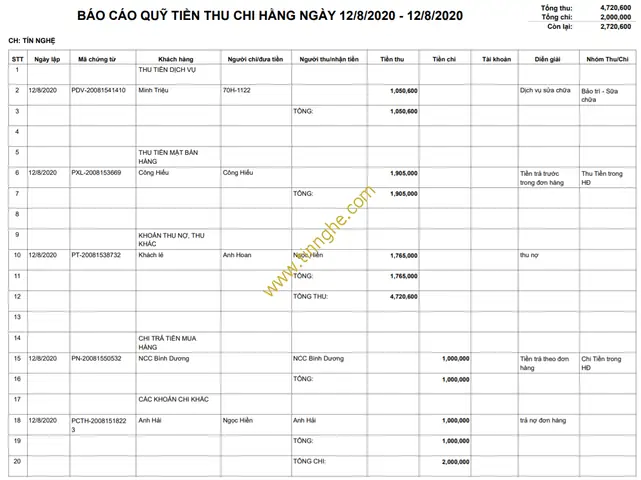 Phần Mềm Quản Lý Sửa Chữa Xe Ô Tô