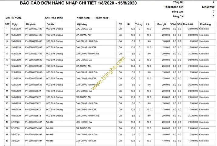 Phần Mềm Quản Lý Sửa Chữa Xe Ô Tô