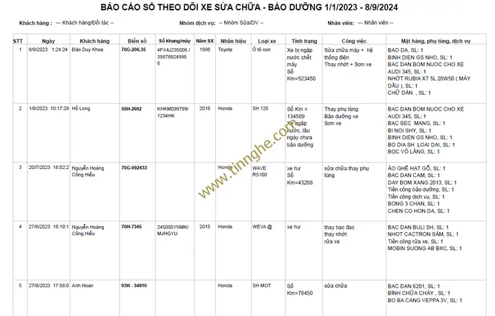 Phần Mềm Quản Lý Sửa Chữa Xe Ô Tô