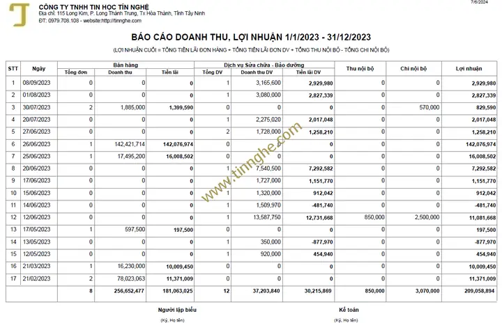 Phần Mềm Quản Lý Sửa Chữa Xe Ô Tô