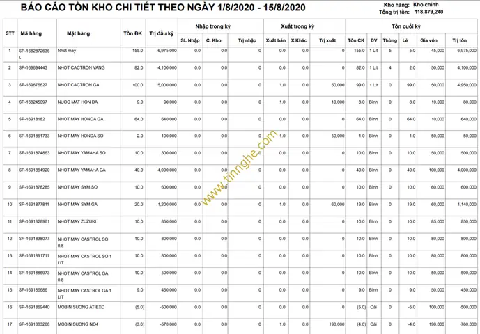 Phần Mềm Quản Lý Sửa Chữa Xe Ô Tô
