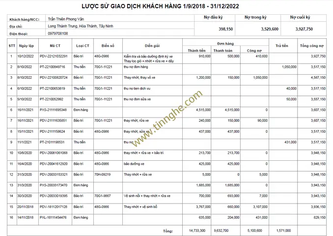 Phần Mềm Quản Lý Sửa Chữa Xe Ô Tô