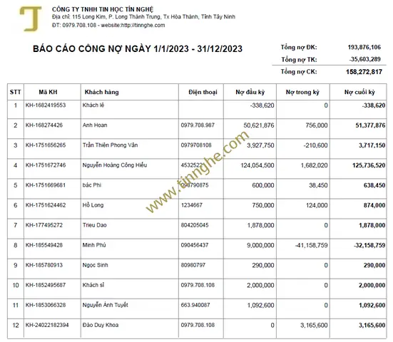 Phần Mềm Quản Lý Sửa Chữa Xe Ô Tô