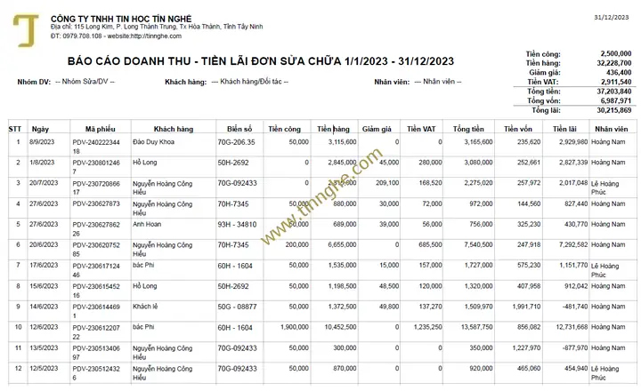 Phần Mềm Quản Lý Sửa Chữa Xe Ô Tô