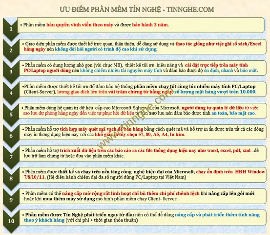 Phần Mềm Quản Lý Sửa Chữa Xe Ô Tô