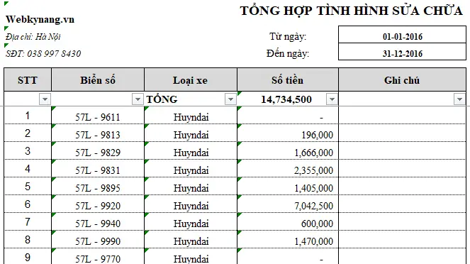 Phần Mềm Theo Dõi Xe Ô Tô: Hướng Dẫn Chi Tiết Cách Chọn Và Sử Dụng