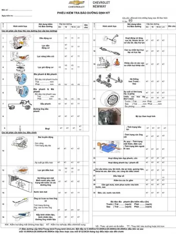 Hướng Dẫn Chi Tiết Về Phiếu Sửa Chữa Xe Ô Tô: Cấu Trúc, Quy Trình Và Lợi Ích