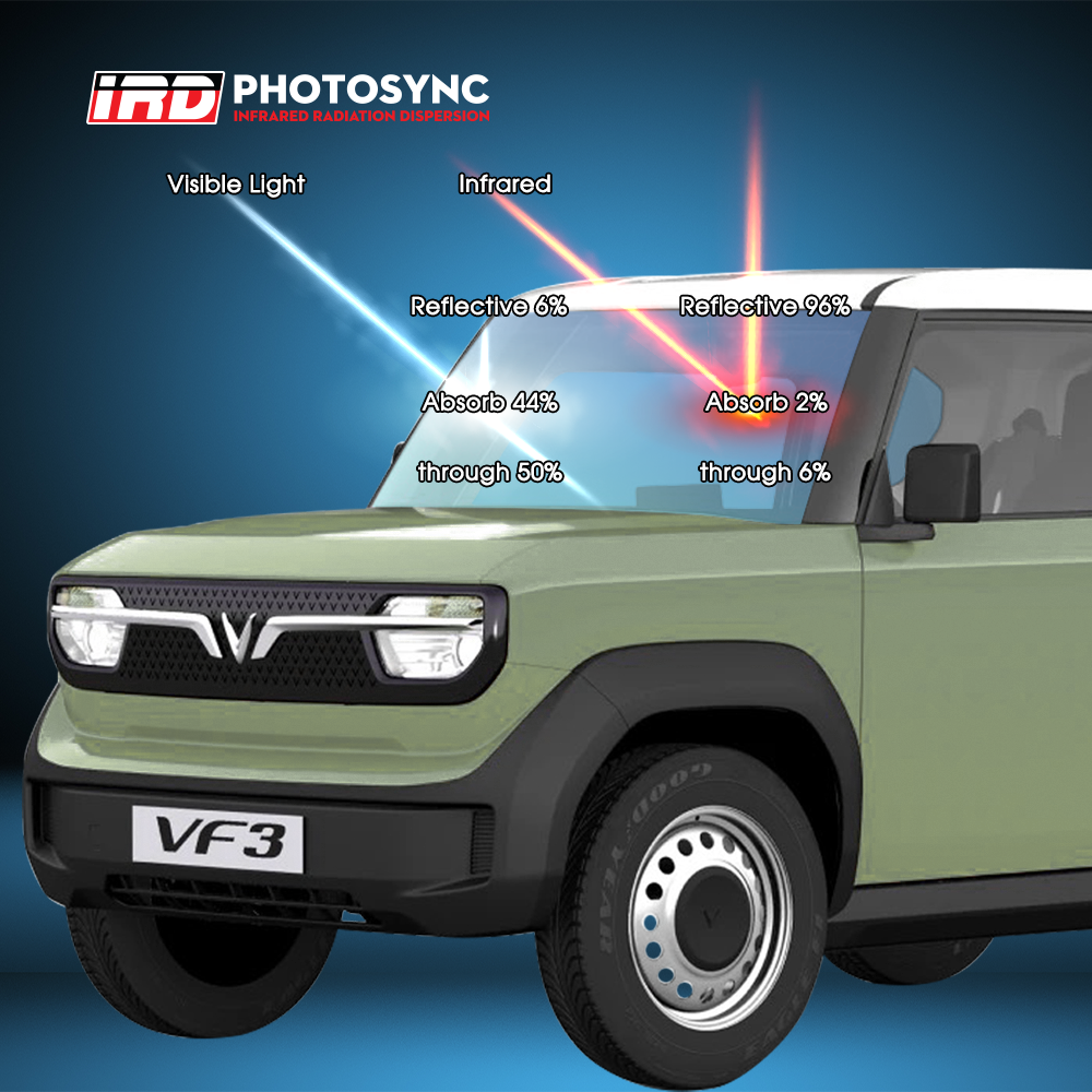 Phim cách nhiệt cho VinFast VF3: Giải pháp chống nóng hiệu quả cho xe điện