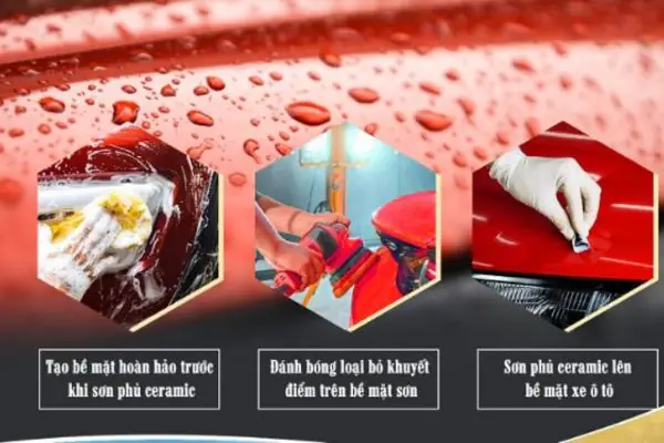 Chống Lại Những Chất Lỏng Bẩn