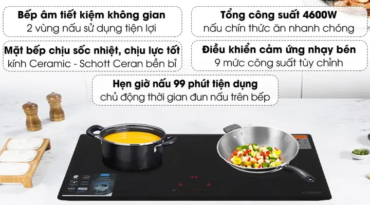 Phủ Ceramic Là Gì?