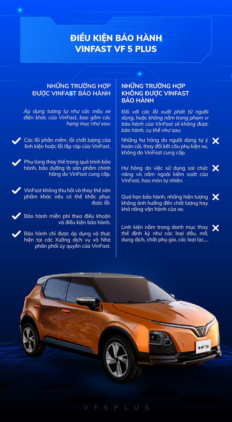 Các Yếu Tố Ảnh Hưởng Đến Công Suất VF5 Plus: Từ Pin Đến Phần Mềm