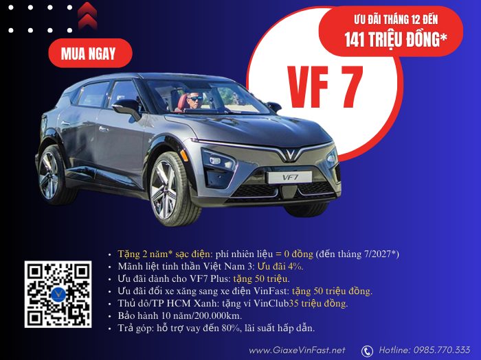 Pin VF7: Tổng Quan và Tầm Quan Trọng đối với Xe Điện VinFast.