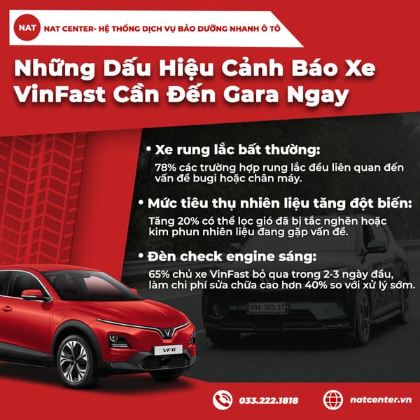 pin vf8 bao nhieu kw 4