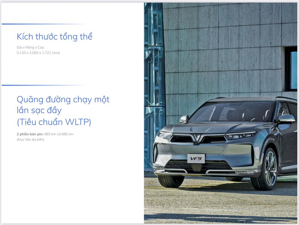 Pin VF9: Tổng quan và thông số kỹ thuật chi tiết.