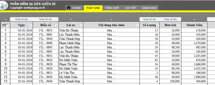 Tại Sao Nên Quản Lý Sửa Chữa Xe Ô Tô Bằng Excel?