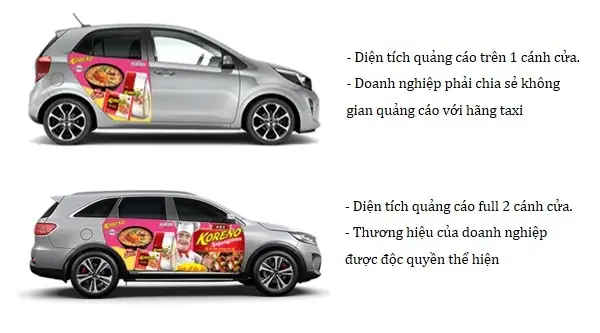 Giới Thiệu Về Hình Thức Dán Quảng Cáo Trên Xe Ô Tô