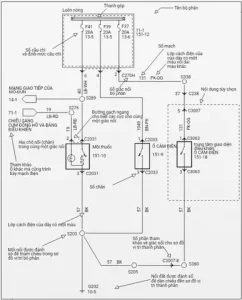 Sơ Đồ Điện Xe Ô Tô: Khái Niệm, Ứng Dụng Và Hướng Dẫn Đọc Dành Cho Người Mới