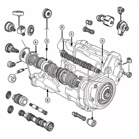 Sơ Đồ Hộp Số Xe Ô Tô Là Gì Và Tầm Quan Trọng Của Nó?