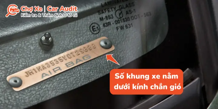 Vị Trí Bảng Điều Khiển​