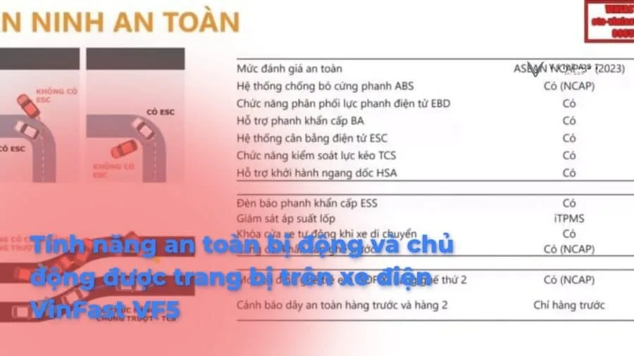 So sánh khả năng vận hành và an toàn VF 3 và VF 5: Trải nghiệm lái, Hệ thống an toàn chủ động và thụ động