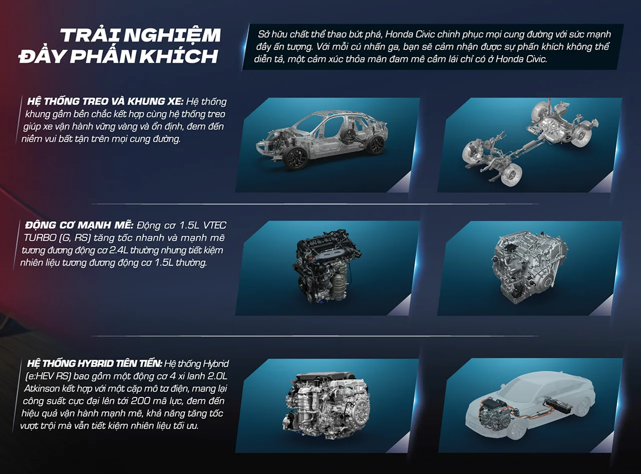 Hiệu suất vận hành: Động cơ, khả năng tăng tốc và trải nghiệm lái