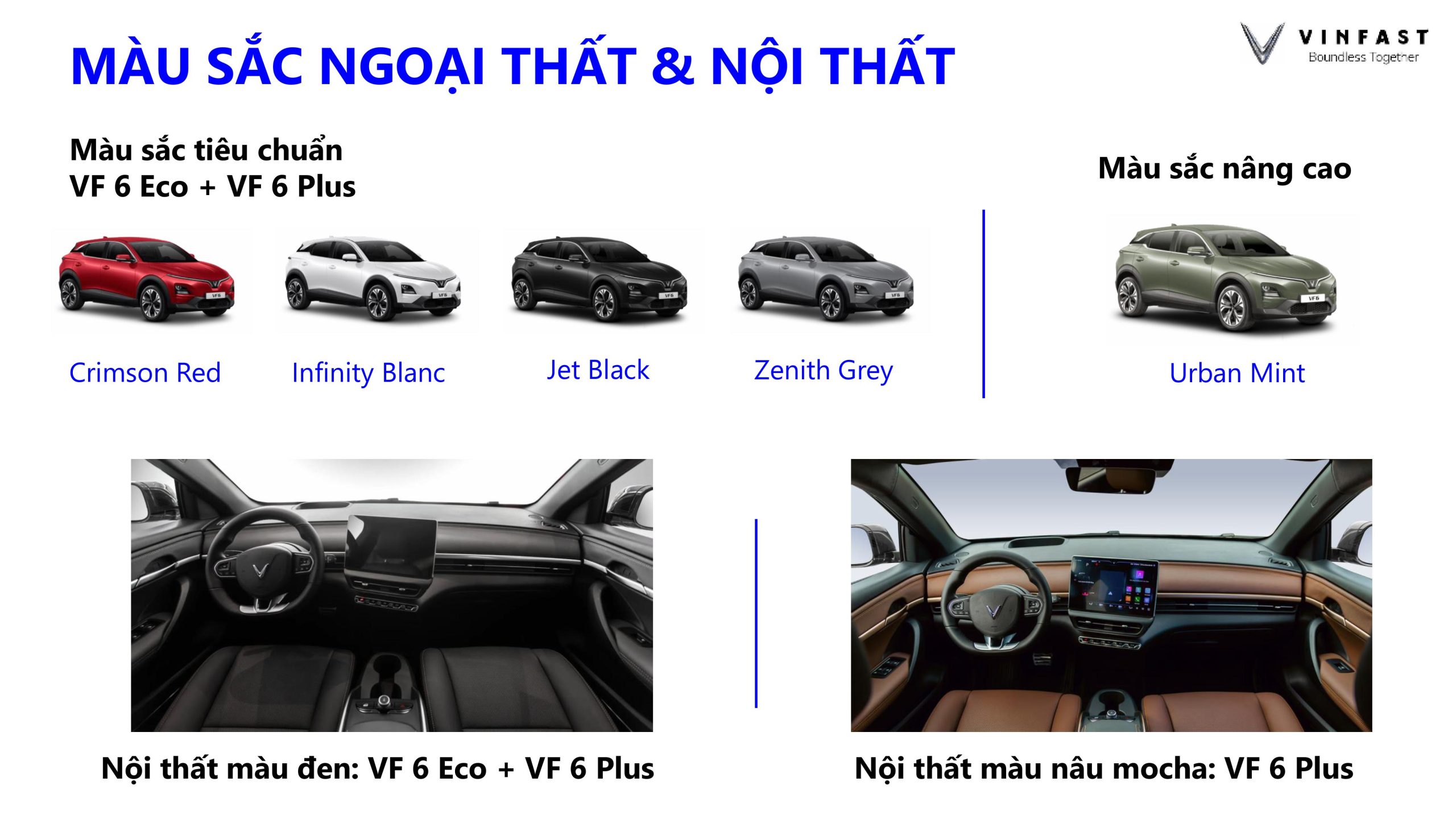 VF 6 và VF 6 Plus: So sánh trang bị nội thất và tiện nghi  Đánh giá trải nghiệm người dùng